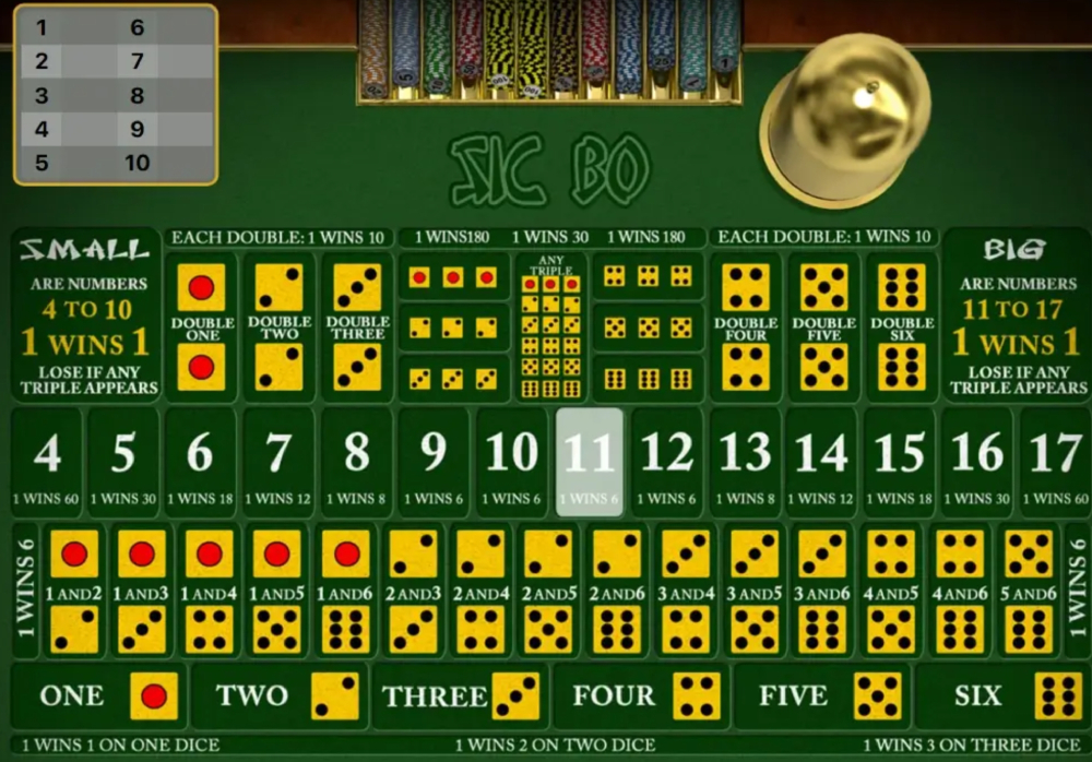 Các nhóm kéo uy tín lập ra với mục đích chia sẻ kinh nghiệm